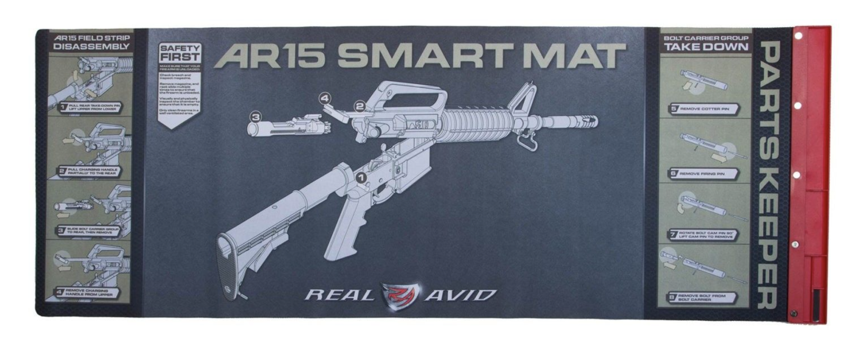 best ar lubrication Where and How Much to Oil Your AR : r/ar15