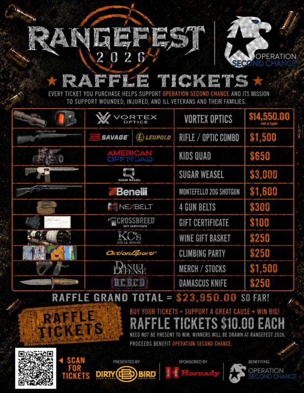 Rangefest Raffle